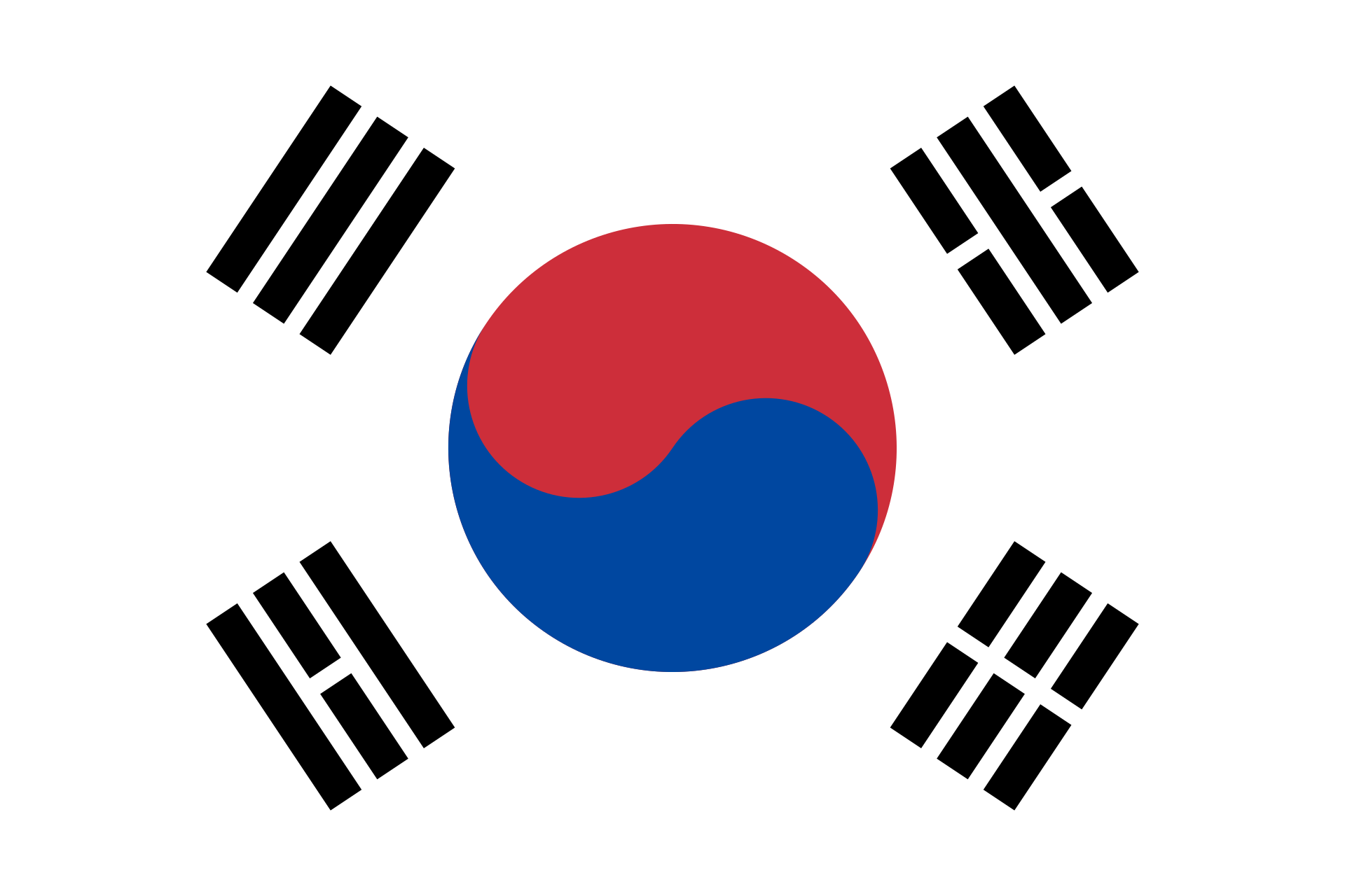 flag of Korea