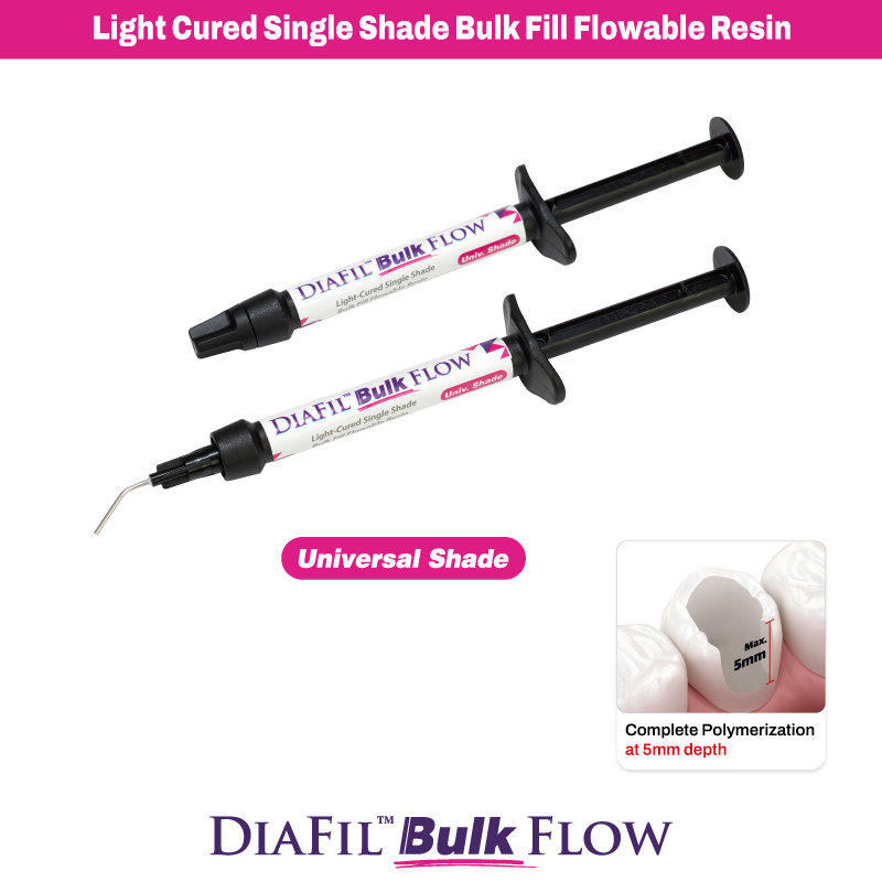 DiaFil Bulk Flow